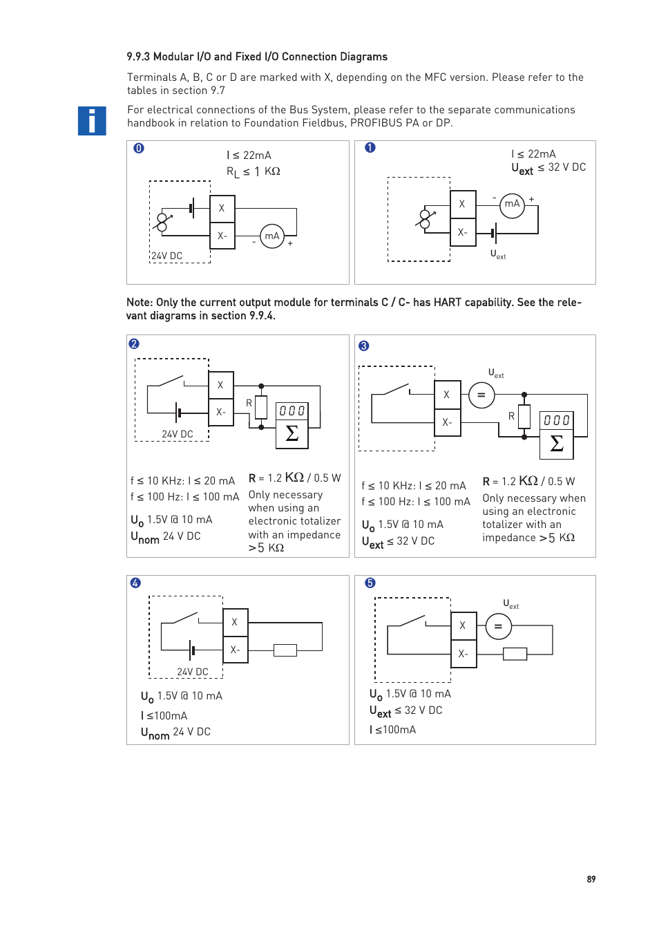 KROHNE OPTIMASS with MFC 300 EN User Manual | Page 89 / 146