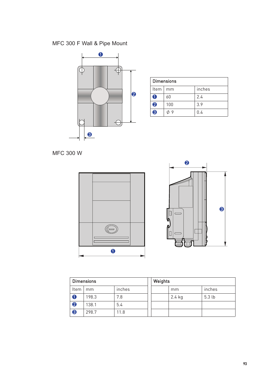 KROHNE OPTIMASS with MFC 300 EN User Manual | Page 93 / 146