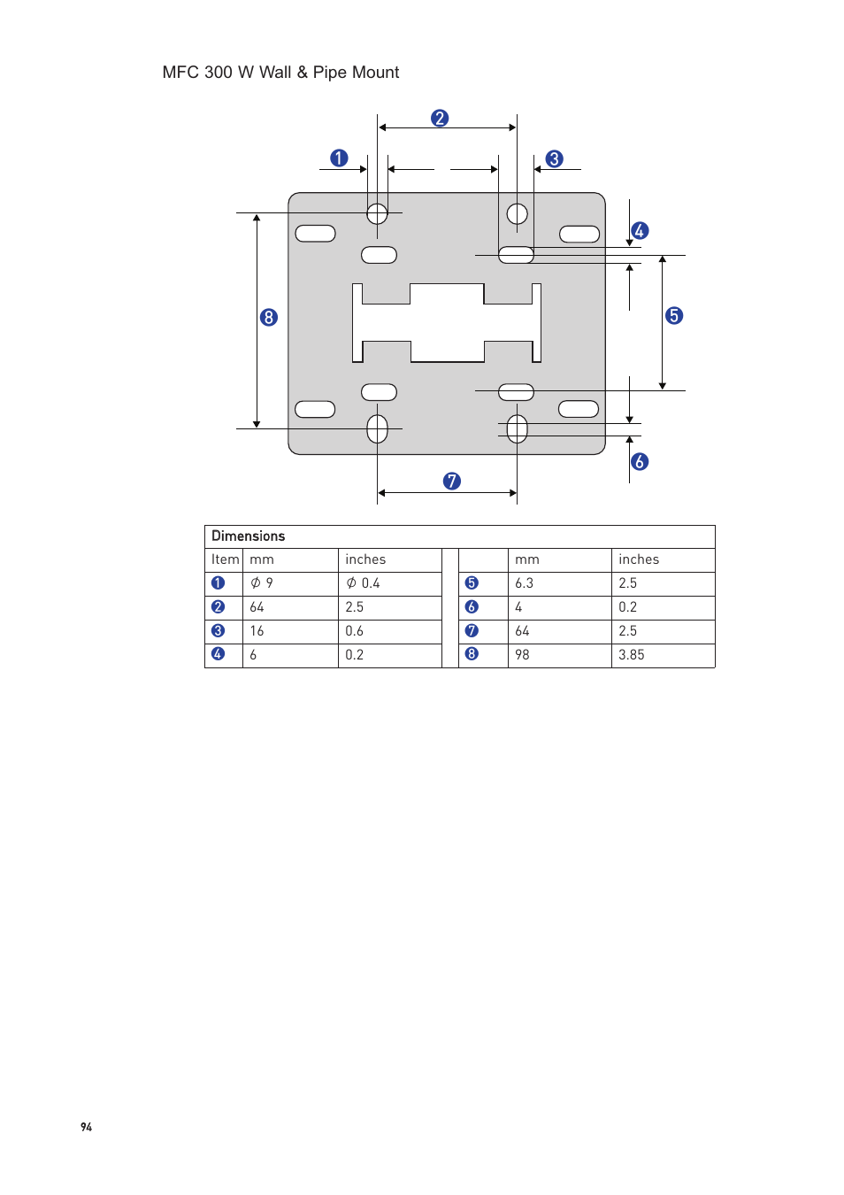 KROHNE OPTIMASS with MFC 300 EN User Manual | Page 94 / 146