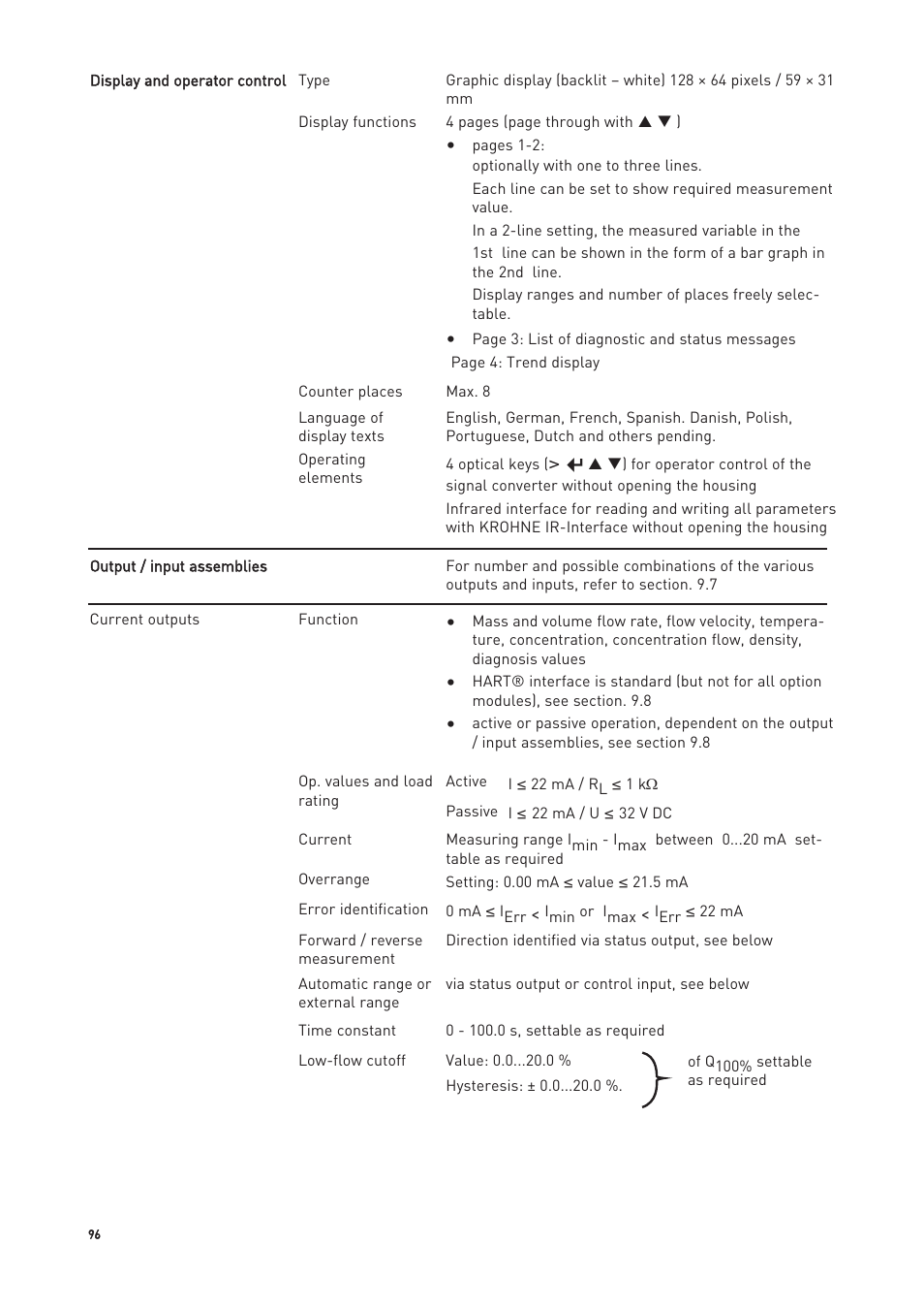 KROHNE OPTIMASS with MFC 300 EN User Manual | Page 96 / 146