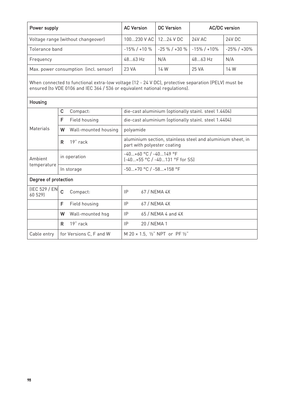 KROHNE OPTIMASS with MFC 300 EN User Manual | Page 98 / 146