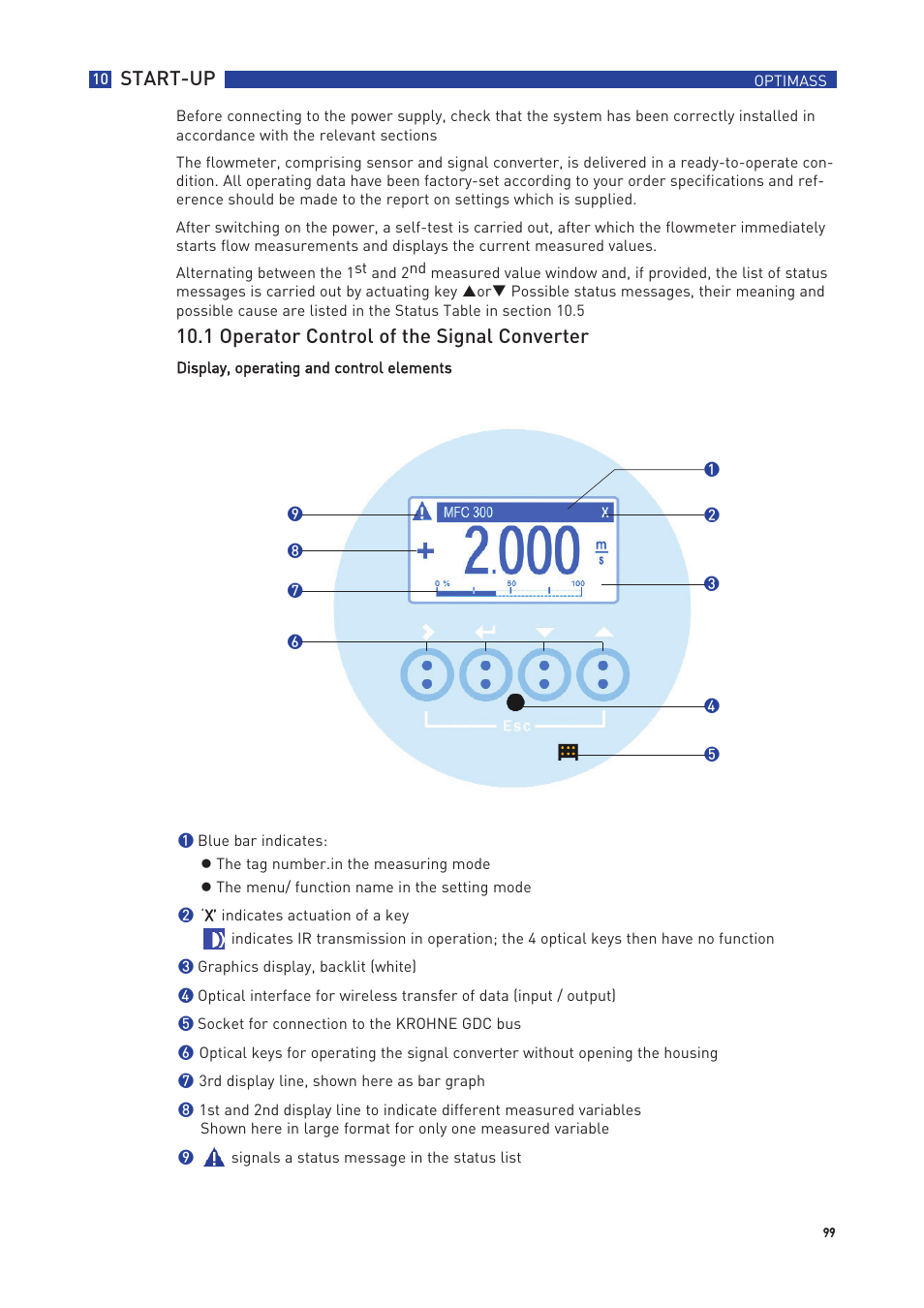 Start-up, 1 operator control of the signal converter | KROHNE OPTIMASS with MFC 300 EN User Manual | Page 99 / 146