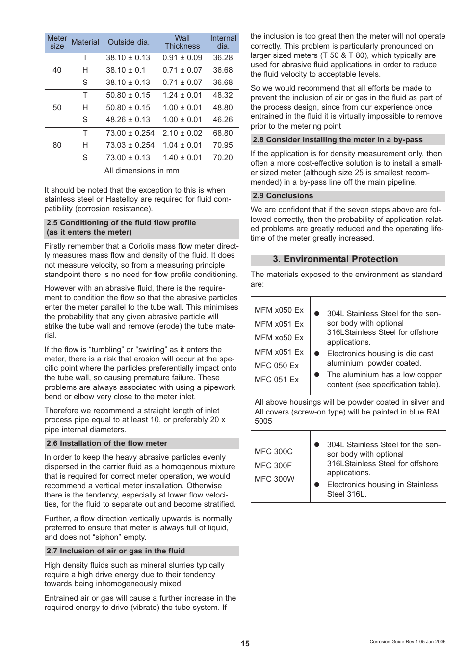 KROHNE OPTIMASS Sensors Corrosion guidelines EN User Manual | Page 15 / 18