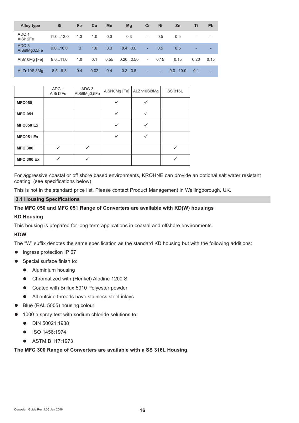 KROHNE OPTIMASS Sensors Corrosion guidelines EN User Manual | Page 16 / 18