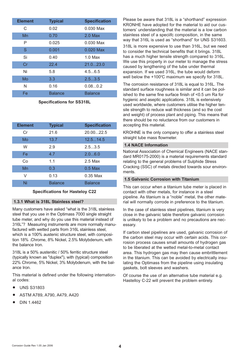 KROHNE OPTIMASS Sensors Corrosion guidelines EN User Manual | Page 4 / 18