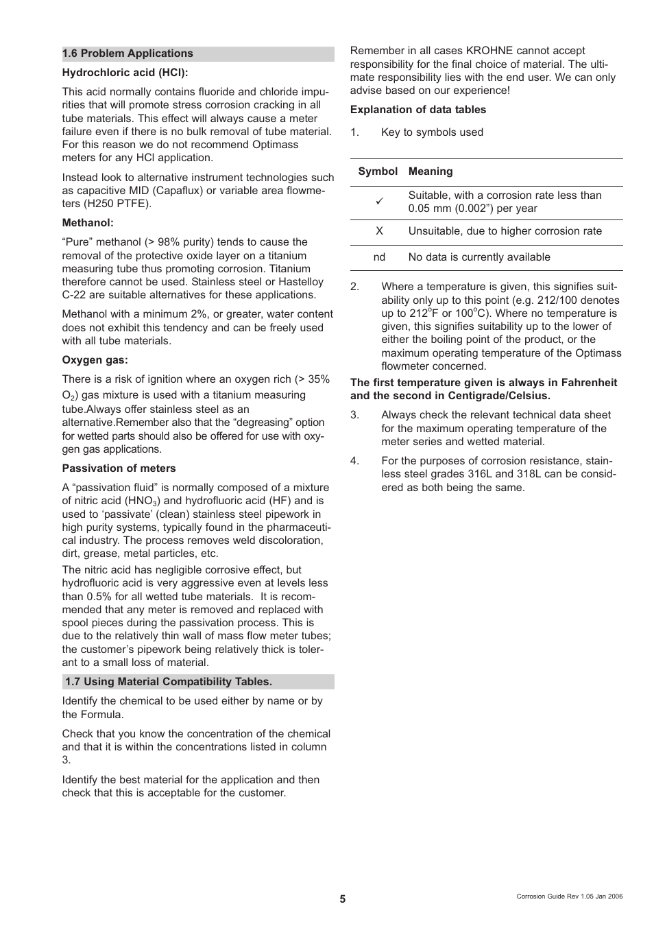 KROHNE OPTIMASS Sensors Corrosion guidelines EN User Manual | Page 5 / 18