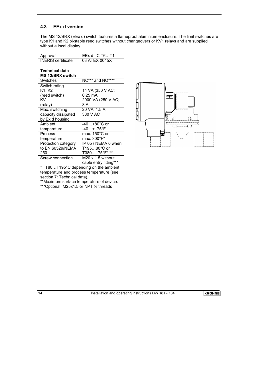 KROHNE DW 181-182-183-184 EN User Manual | Page 14 / 39