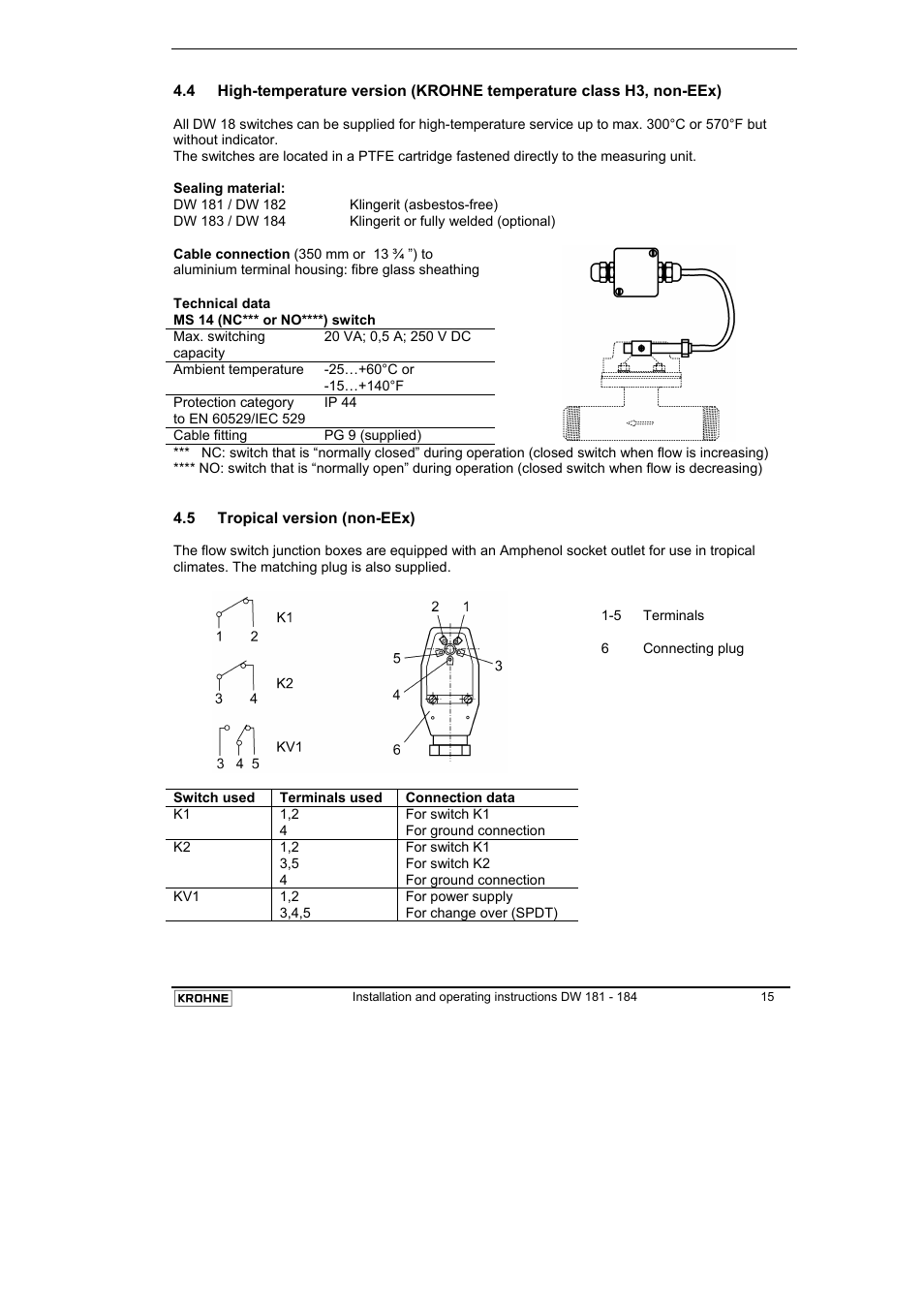 KROHNE DW 181-182-183-184 EN User Manual | Page 15 / 39