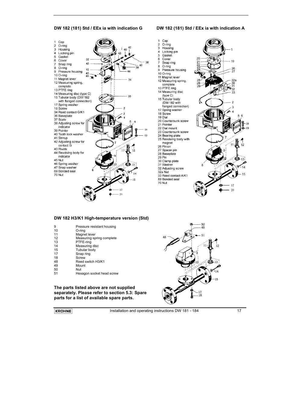 KROHNE DW 181-182-183-184 EN User Manual | Page 17 / 39