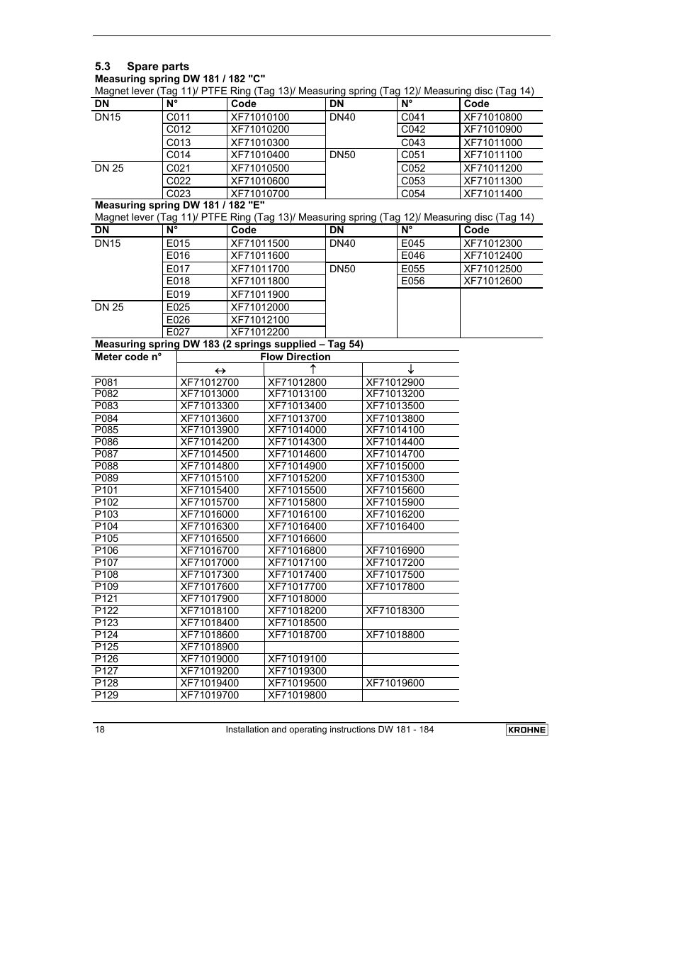 KROHNE DW 181-182-183-184 EN User Manual | Page 18 / 39