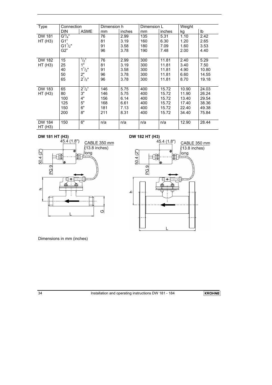 KROHNE DW 181-182-183-184 EN User Manual | Page 34 / 39