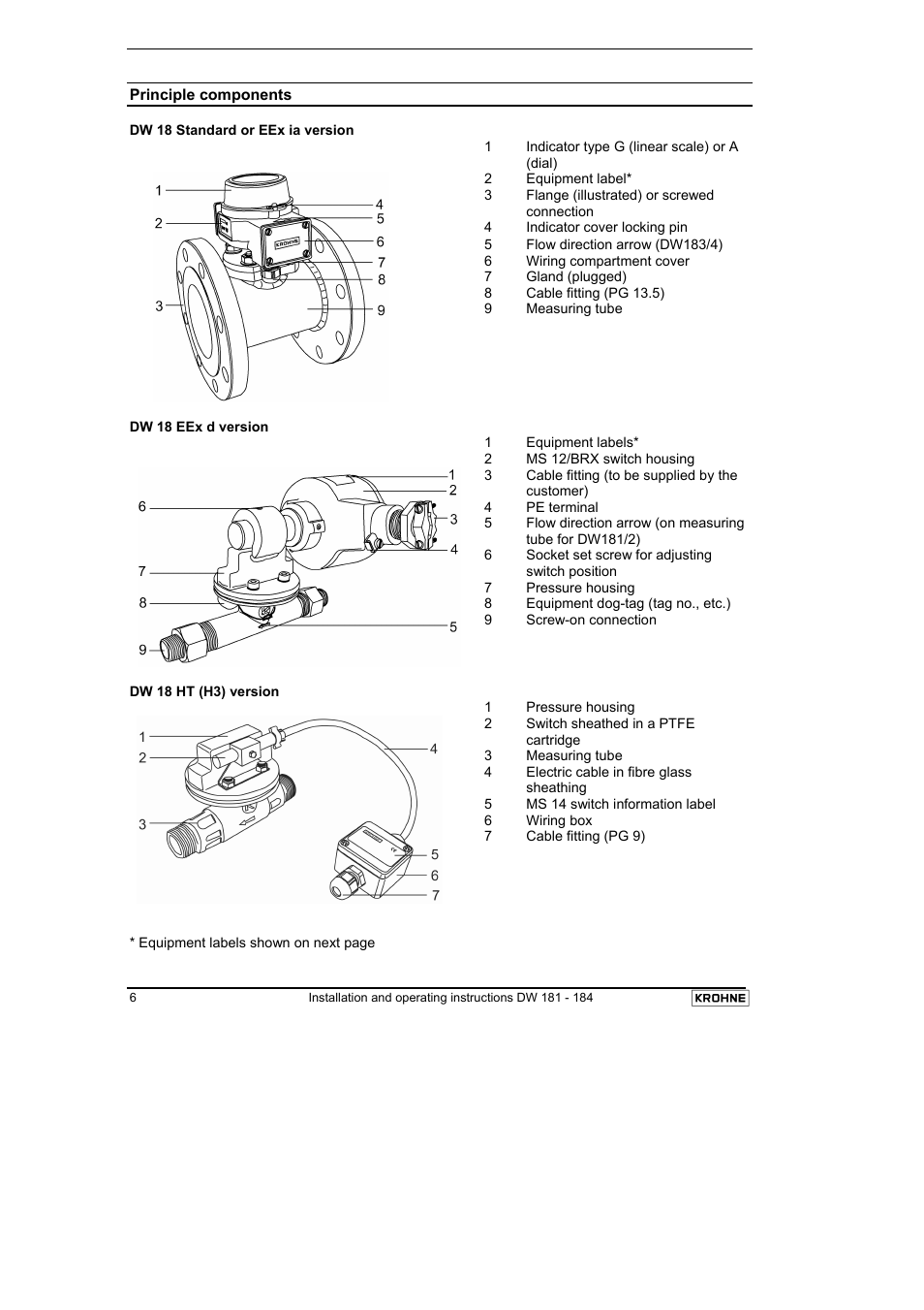 KROHNE DW 181-182-183-184 EN User Manual | Page 6 / 39