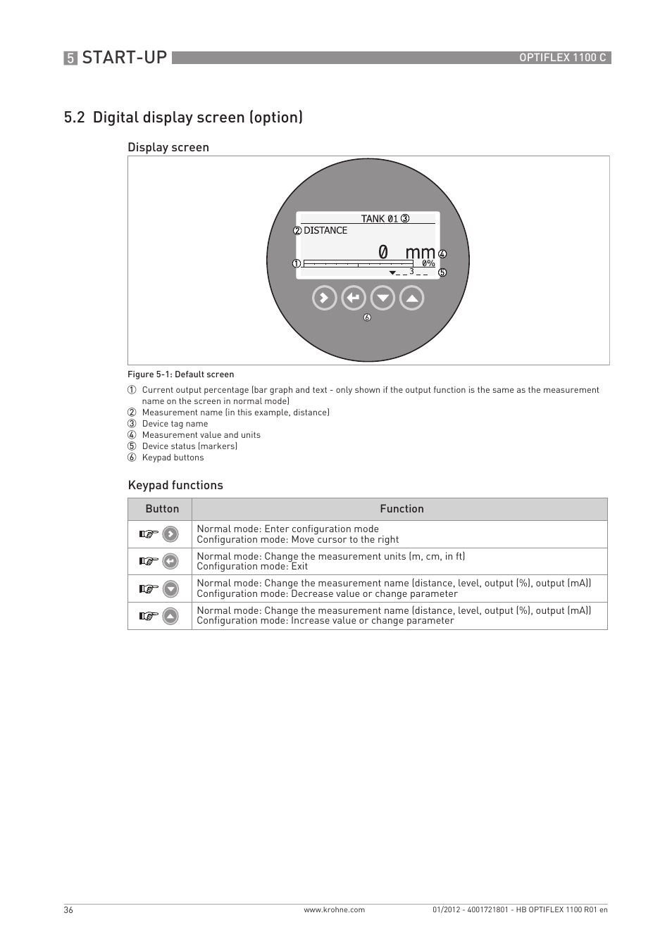 Start-up, 2 digital display screen (option) | KROHNE OPTIFLEX 1100C EN User Manual | Page 36 / 72