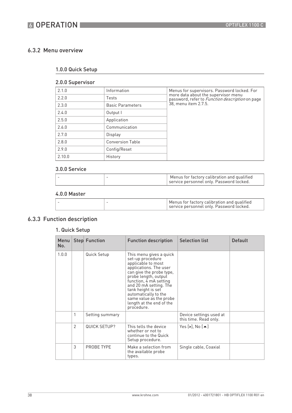 Operation, 2 menu overview 6.3.3 function description | KROHNE OPTIFLEX 1100C EN User Manual | Page 38 / 72
