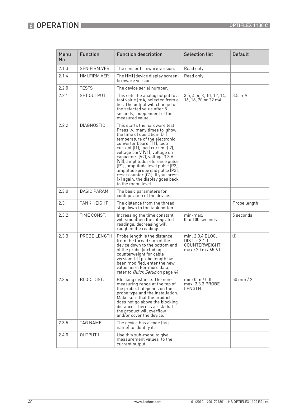 Operation | KROHNE OPTIFLEX 1100C EN User Manual | Page 40 / 72