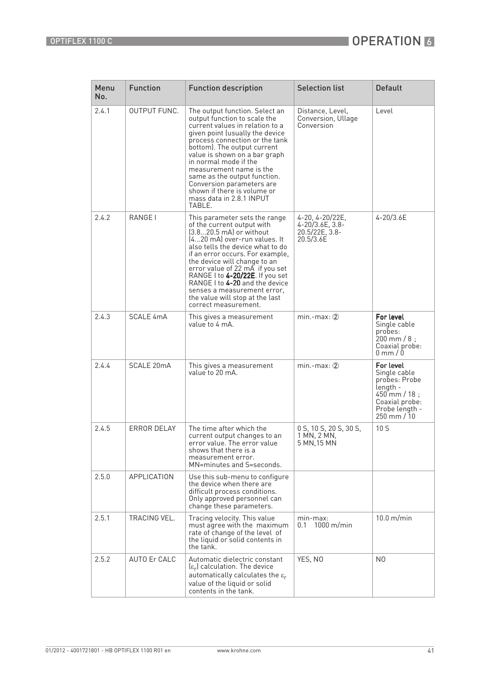 Operation | KROHNE OPTIFLEX 1100C EN User Manual | Page 41 / 72