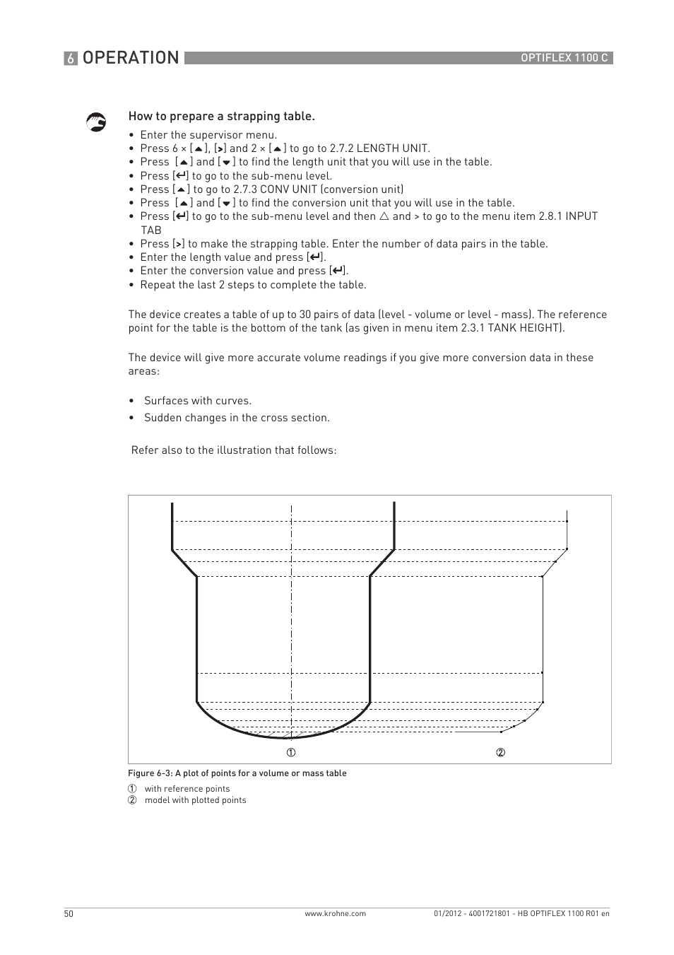 Operation | KROHNE OPTIFLEX 1100C EN User Manual | Page 50 / 72