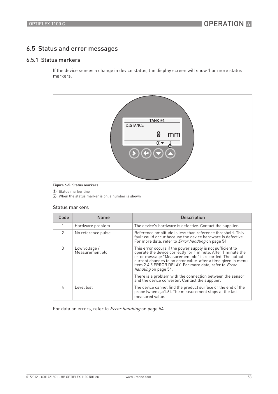 Operation, 5 status and error messages, 1 status markers | KROHNE OPTIFLEX 1100C EN User Manual | Page 53 / 72