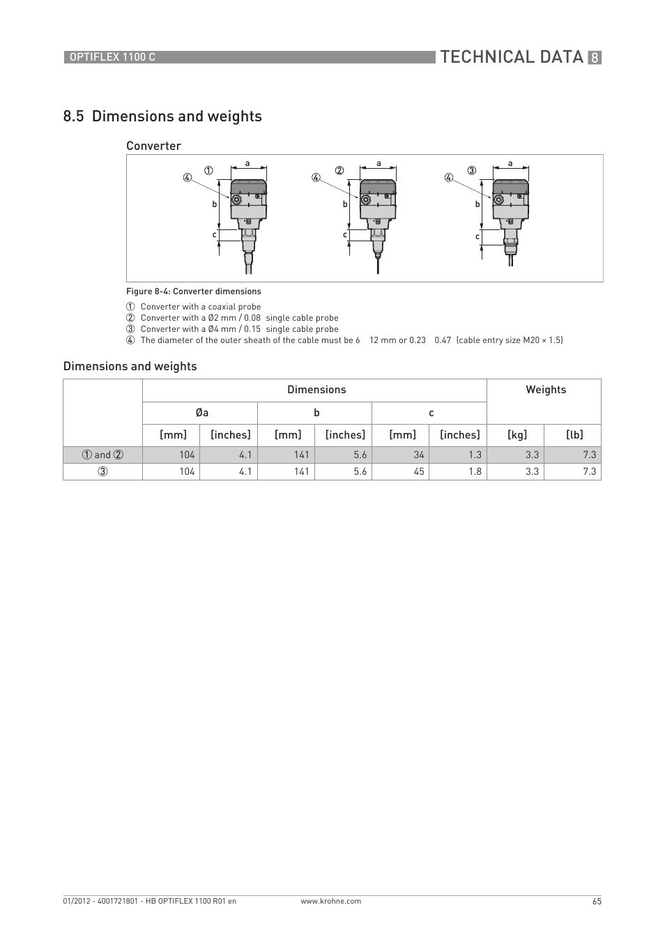 Technical data, 5 dimensions and weights | KROHNE OPTIFLEX 1100C EN User Manual | Page 65 / 72