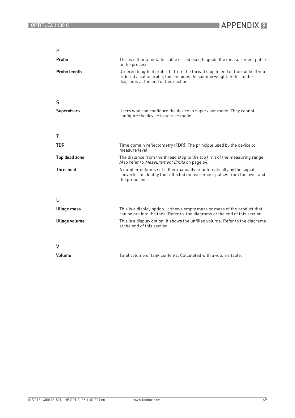 Appendix | KROHNE OPTIFLEX 1100C EN User Manual | Page 69 / 72