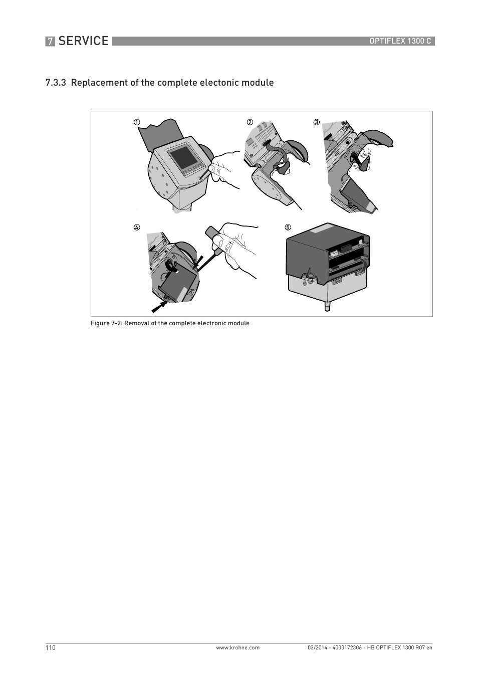 Service | KROHNE OPTIFLEX 1300C EN User Manual | Page 110 / 192