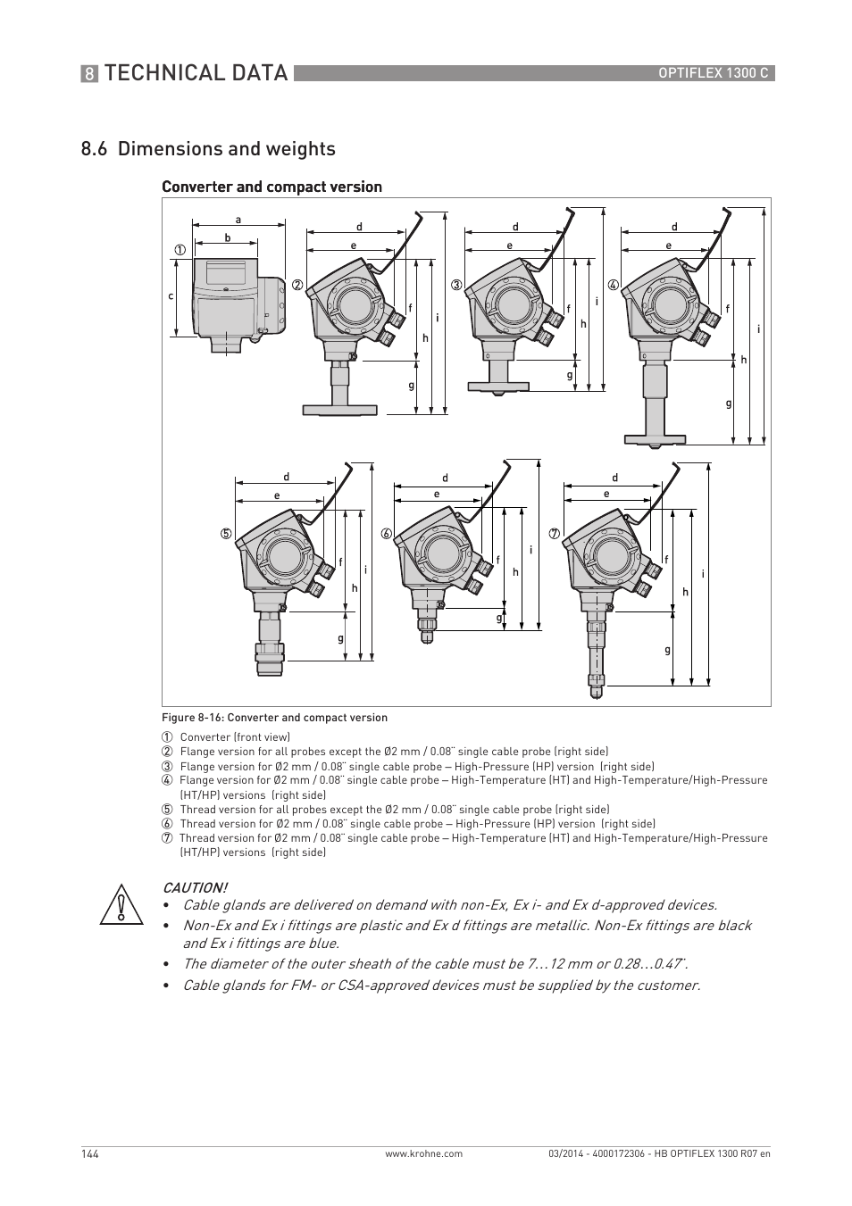 Technical data, 6 dimensions and weights | KROHNE OPTIFLEX 1300C EN User Manual | Page 144 / 192