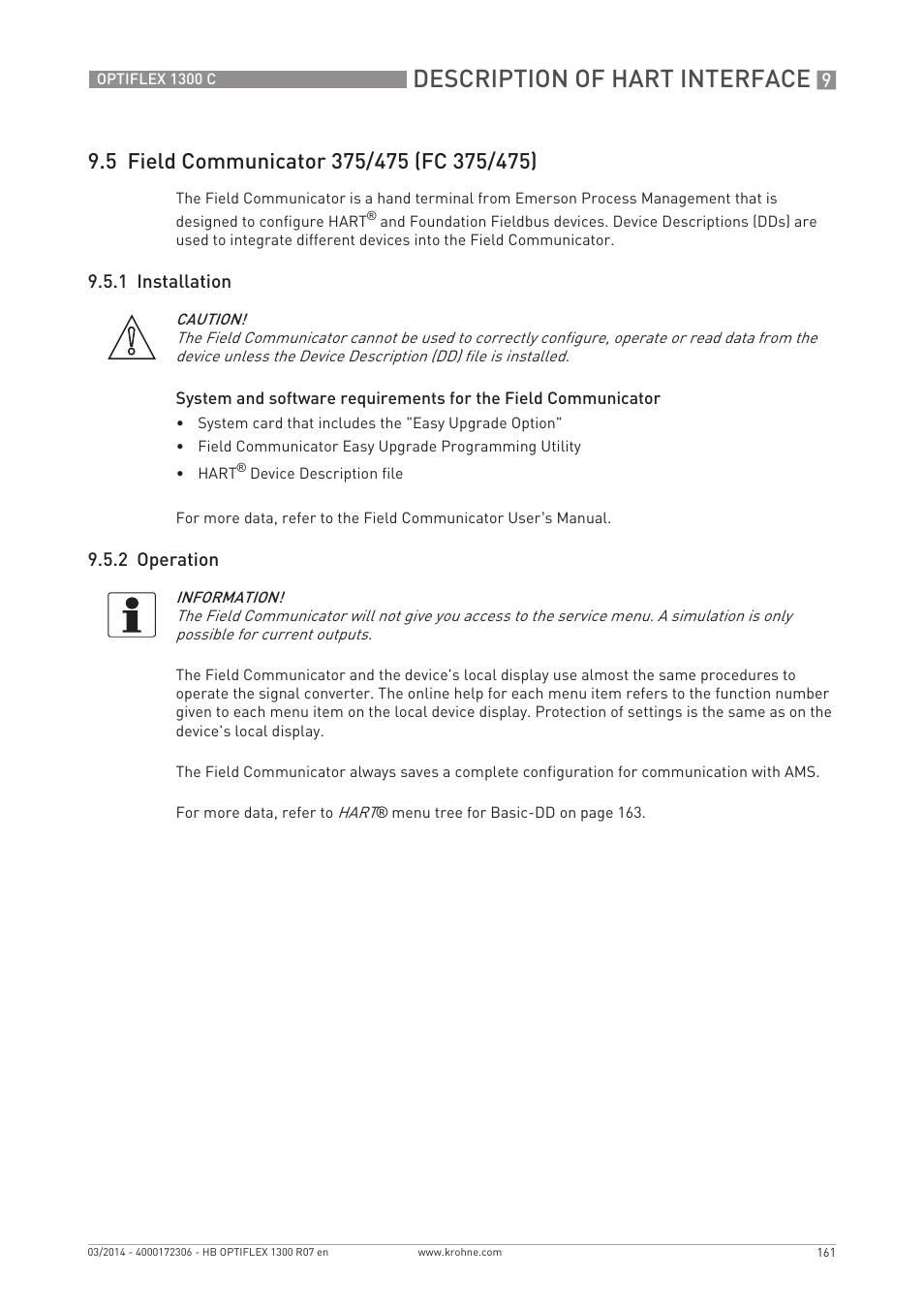 Description of hart interface | KROHNE OPTIFLEX 1300C EN User Manual | Page 161 / 192