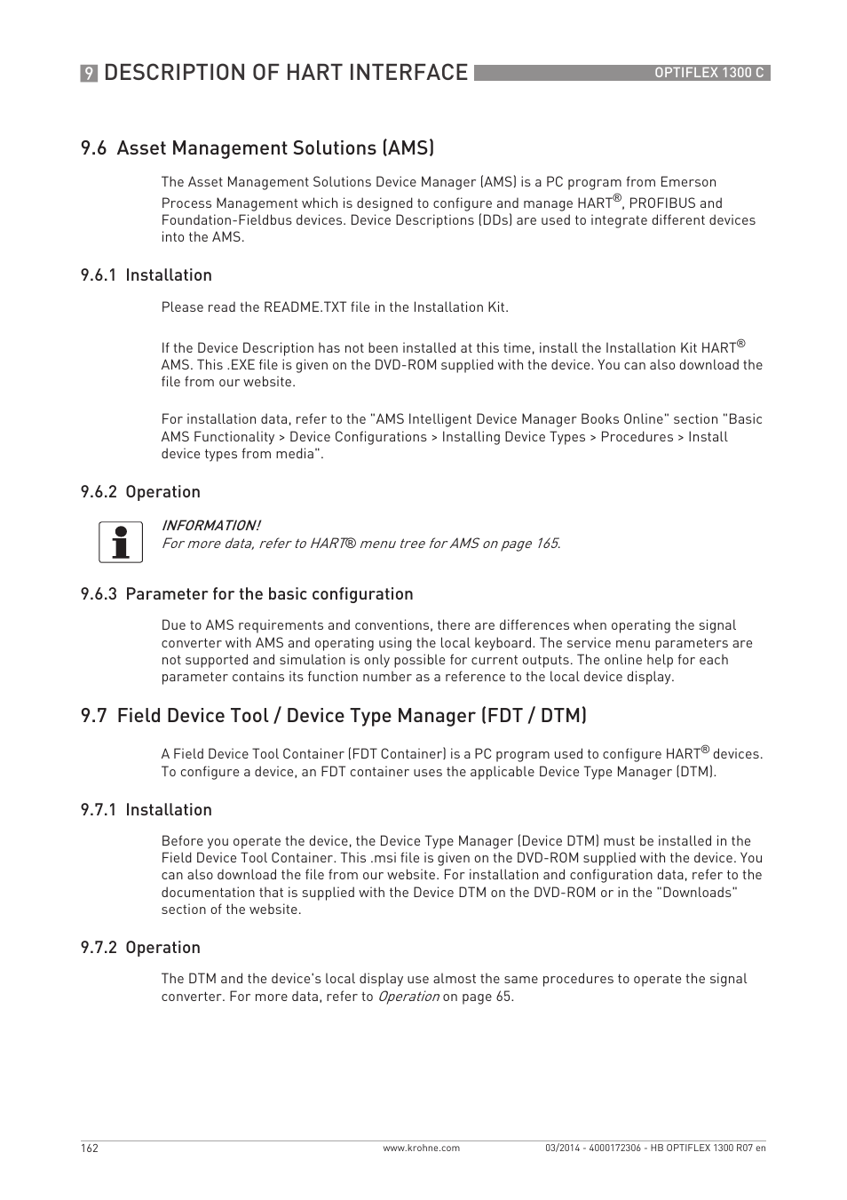 Description of hart interface, 6 asset management solutions (ams) | KROHNE OPTIFLEX 1300C EN User Manual | Page 162 / 192