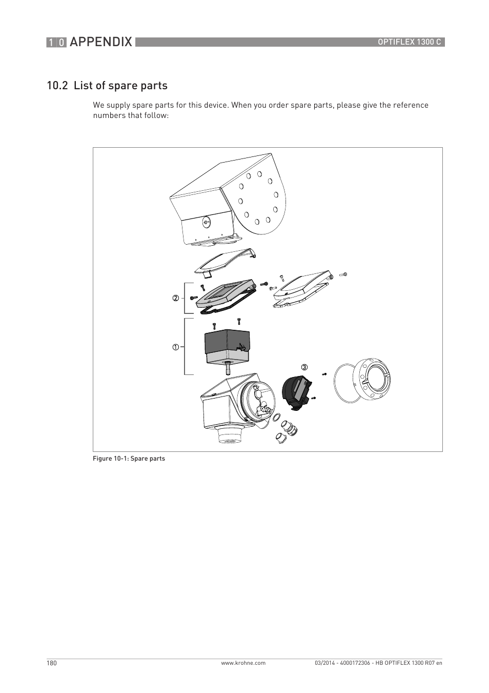 Appendix, 2 list of spare parts | KROHNE OPTIFLEX 1300C EN User Manual | Page 180 / 192