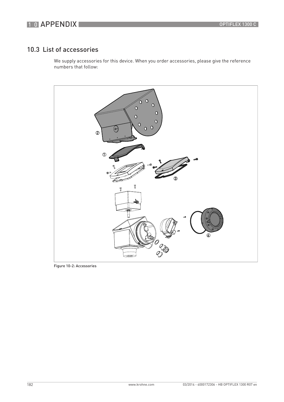 Appendix, 3 list of accessories | KROHNE OPTIFLEX 1300C EN User Manual | Page 182 / 192