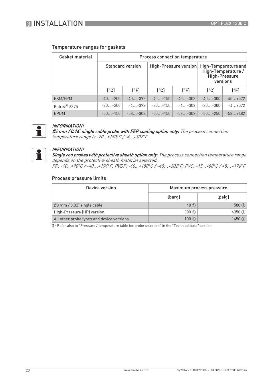 Installation | KROHNE OPTIFLEX 1300C EN User Manual | Page 20 / 192