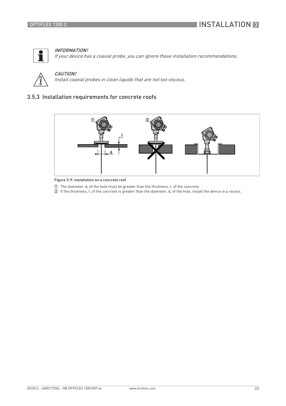 Installation, 3 installation requirements for concrete roofs | KROHNE OPTIFLEX 1300C EN User Manual | Page 23 / 192