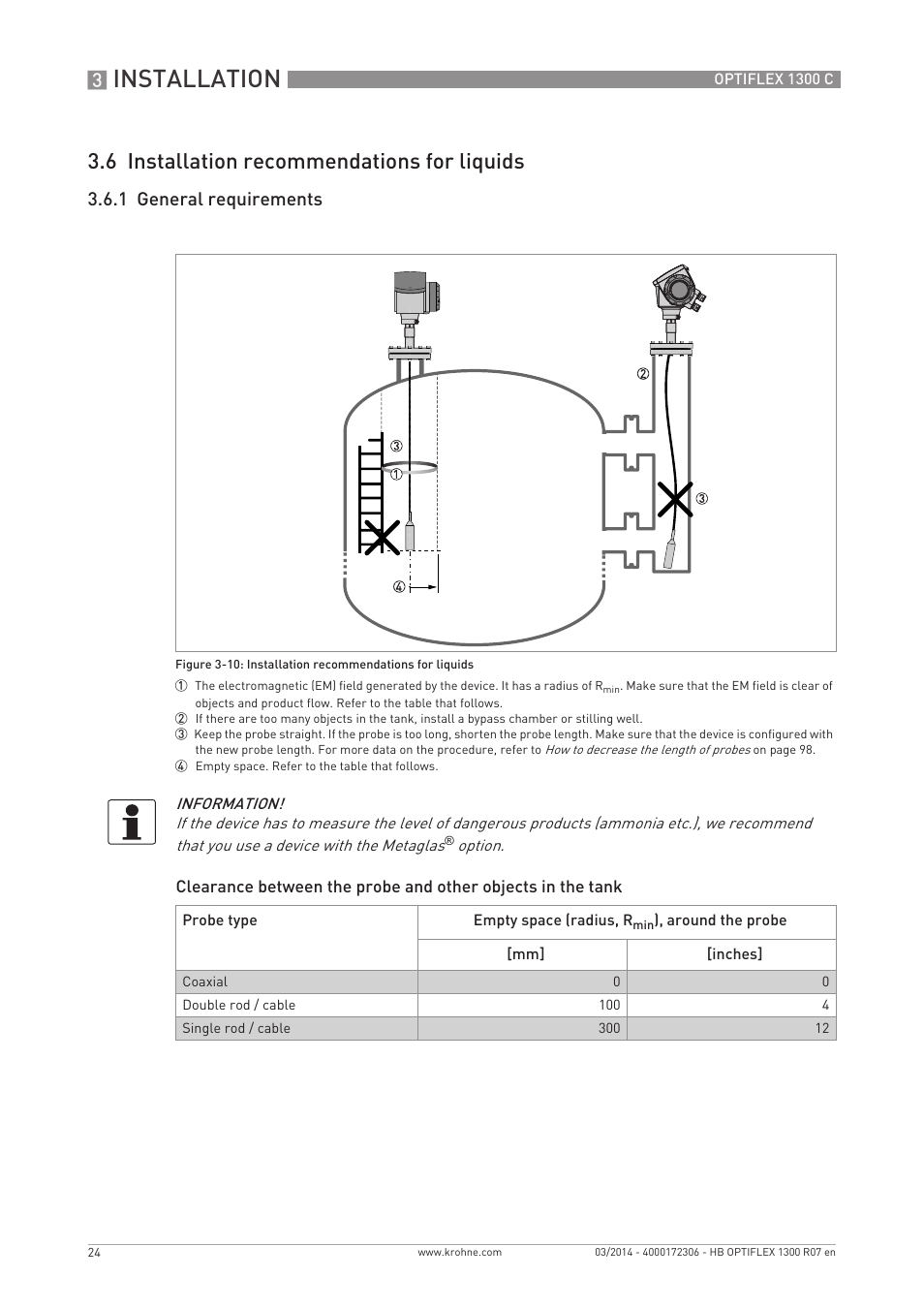 Installation, 6 installation recommendations for liquids, 1 general requirements | KROHNE OPTIFLEX 1300C EN User Manual | Page 24 / 192