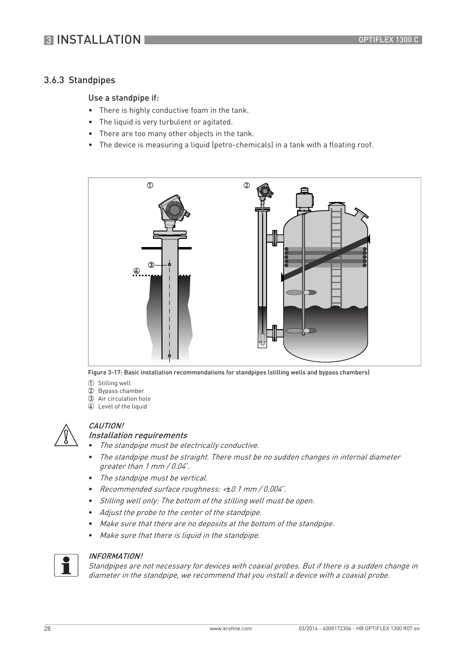 Installation | KROHNE OPTIFLEX 1300C EN User Manual | Page 28 / 192