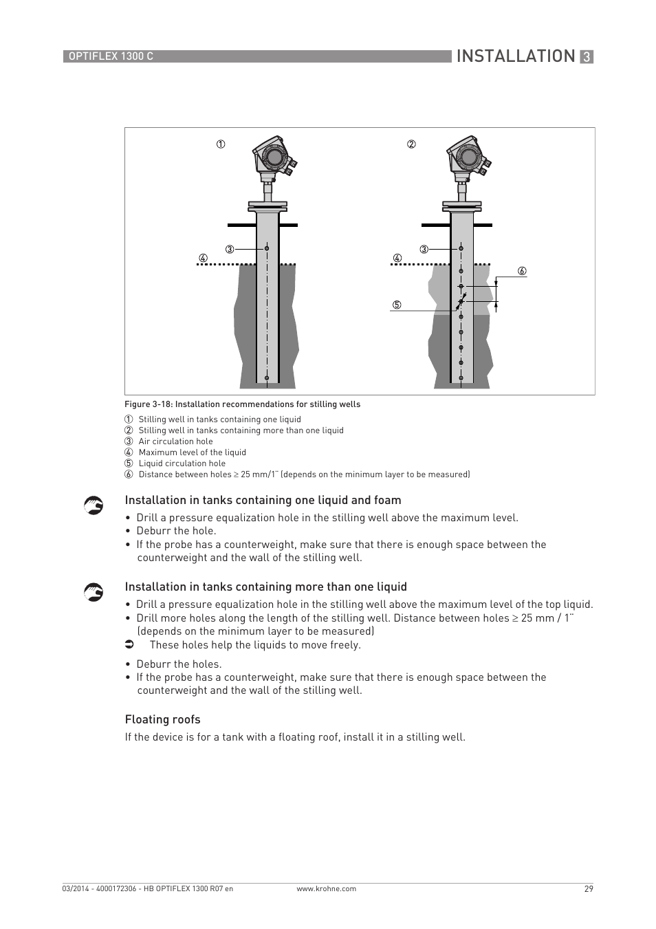 Installation | KROHNE OPTIFLEX 1300C EN User Manual | Page 29 / 192