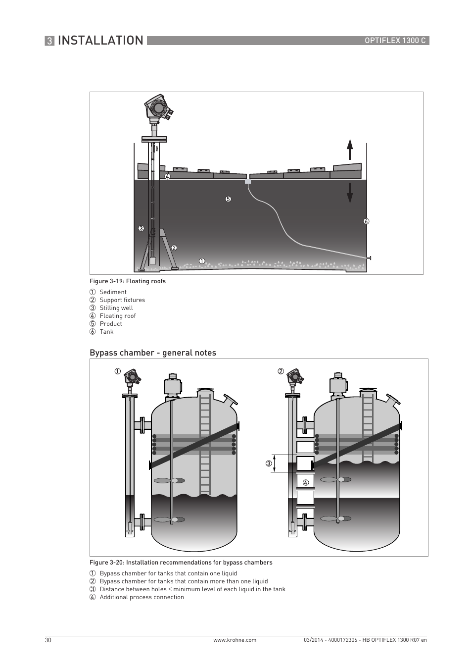 Installation | KROHNE OPTIFLEX 1300C EN User Manual | Page 30 / 192