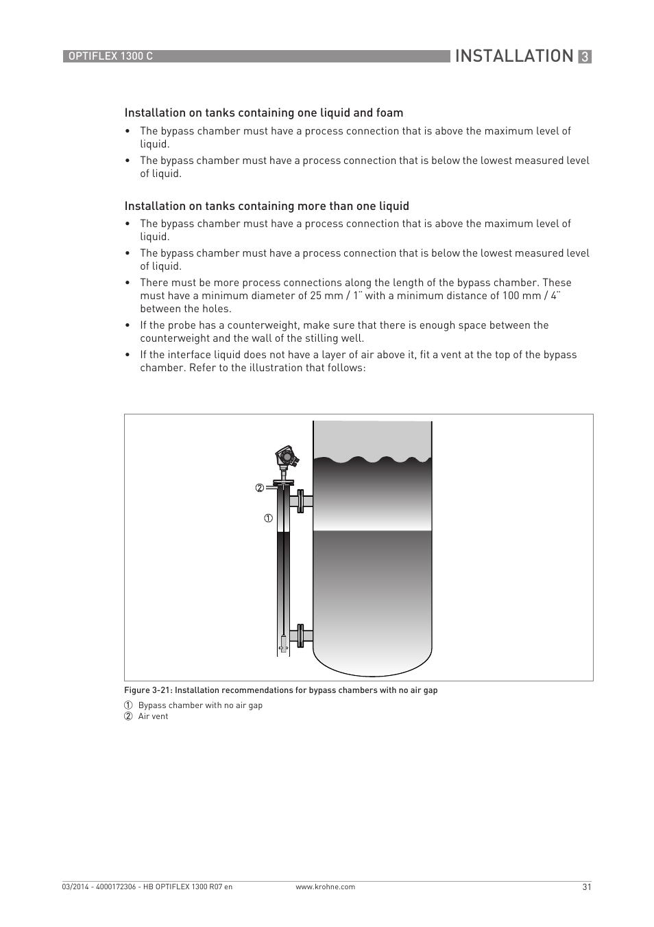 Installation | KROHNE OPTIFLEX 1300C EN User Manual | Page 31 / 192