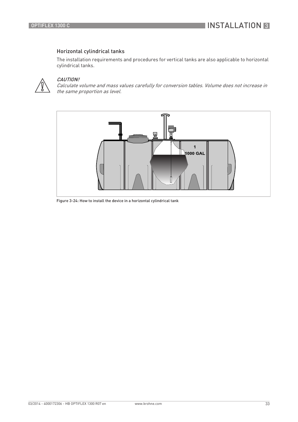 Installation | KROHNE OPTIFLEX 1300C EN User Manual | Page 33 / 192