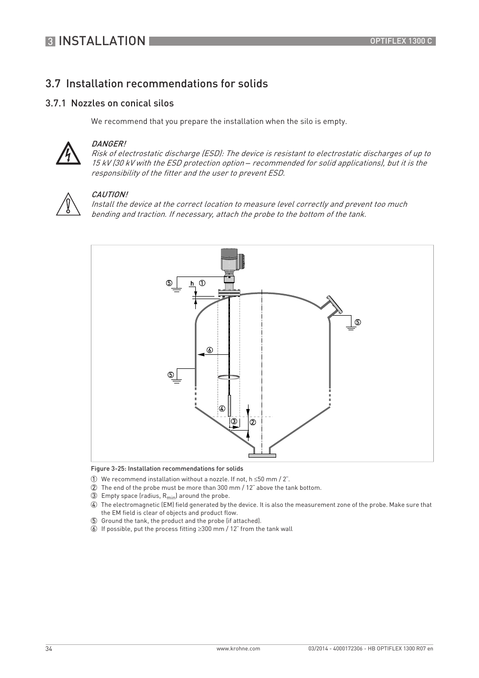 Installation, 7 installation recommendations for solids, 1 nozzles on conical silos | KROHNE OPTIFLEX 1300C EN User Manual | Page 34 / 192