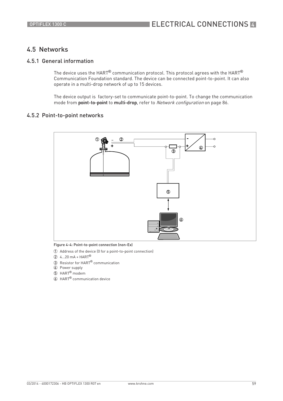 Electrical connections, 5 networks, 1 general information | 2 point-to-point networks | KROHNE OPTIFLEX 1300C EN User Manual | Page 59 / 192