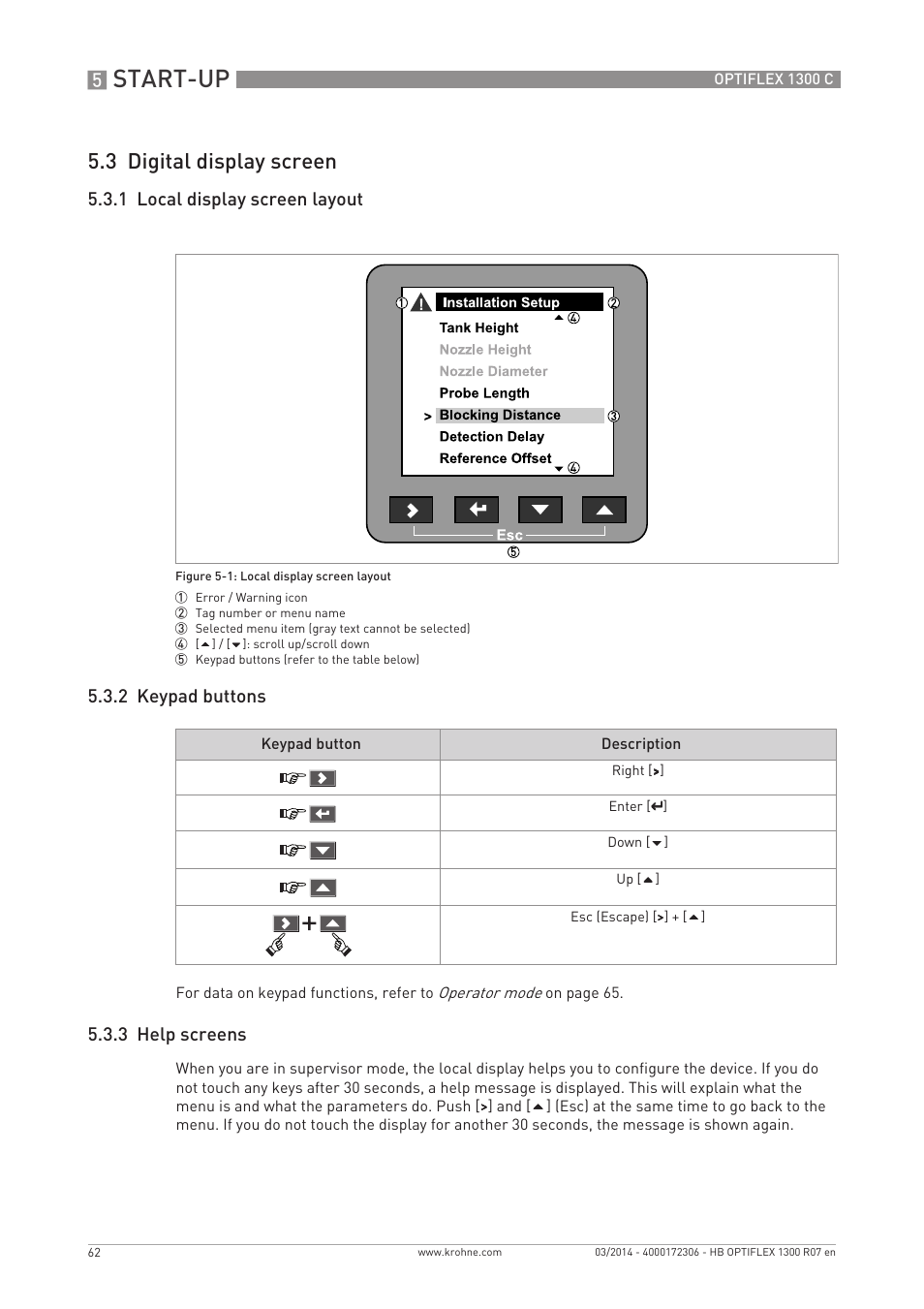 Start-up, 3 digital display screen, 1 local display screen layout 5.3.2 keypad buttons | 3 help screens | KROHNE OPTIFLEX 1300C EN User Manual | Page 62 / 192