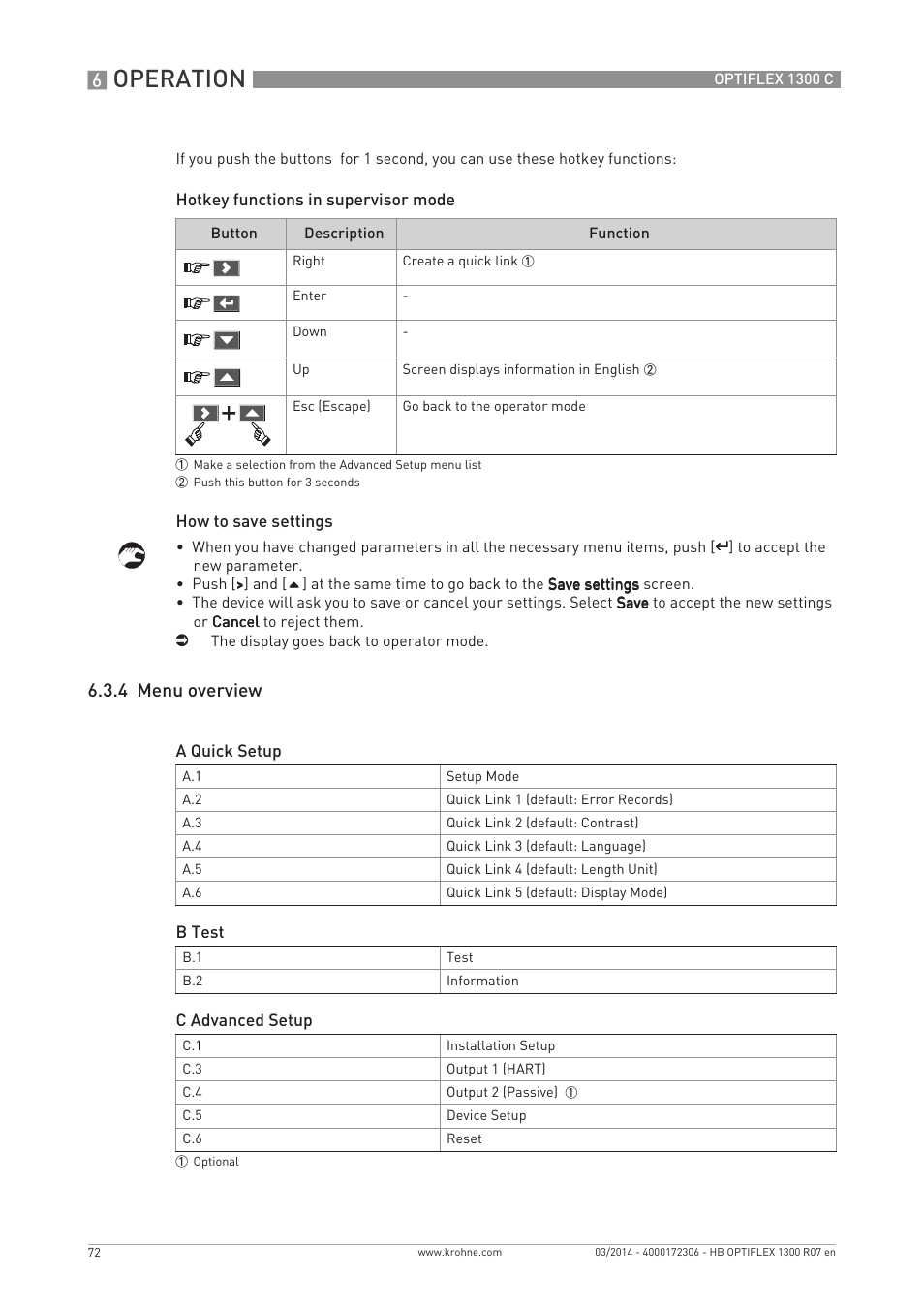 Operation, 4 menu overview | KROHNE OPTIFLEX 1300C EN User Manual | Page 72 / 192