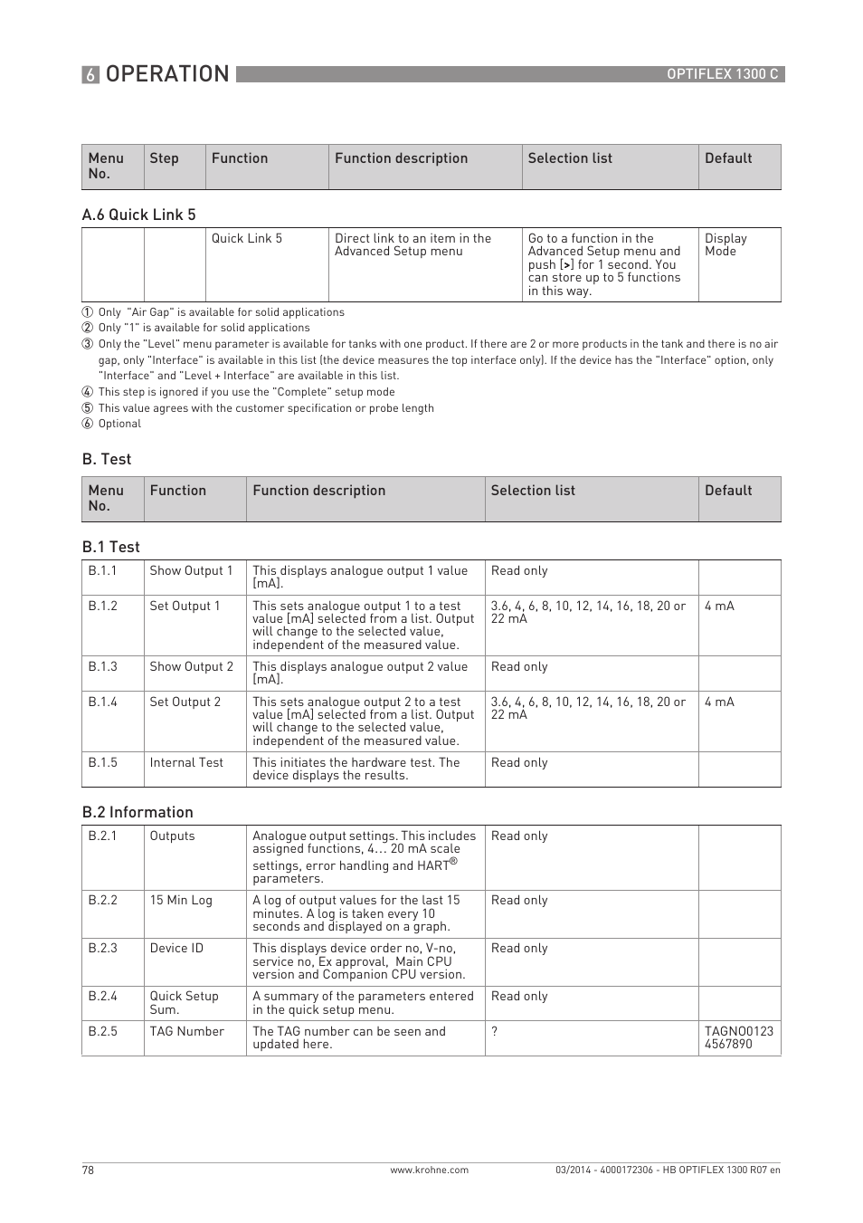 Operation | KROHNE OPTIFLEX 1300C EN User Manual | Page 78 / 192