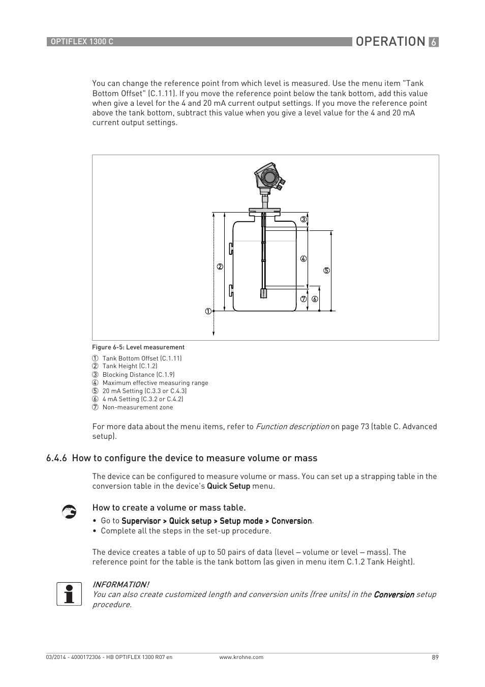 Operation | KROHNE OPTIFLEX 1300C EN User Manual | Page 89 / 192