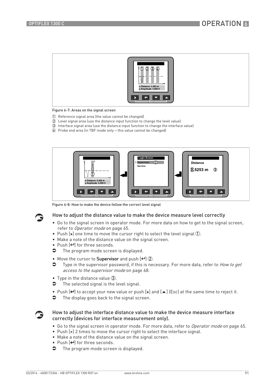 Operation | KROHNE OPTIFLEX 1300C EN User Manual | Page 91 / 192