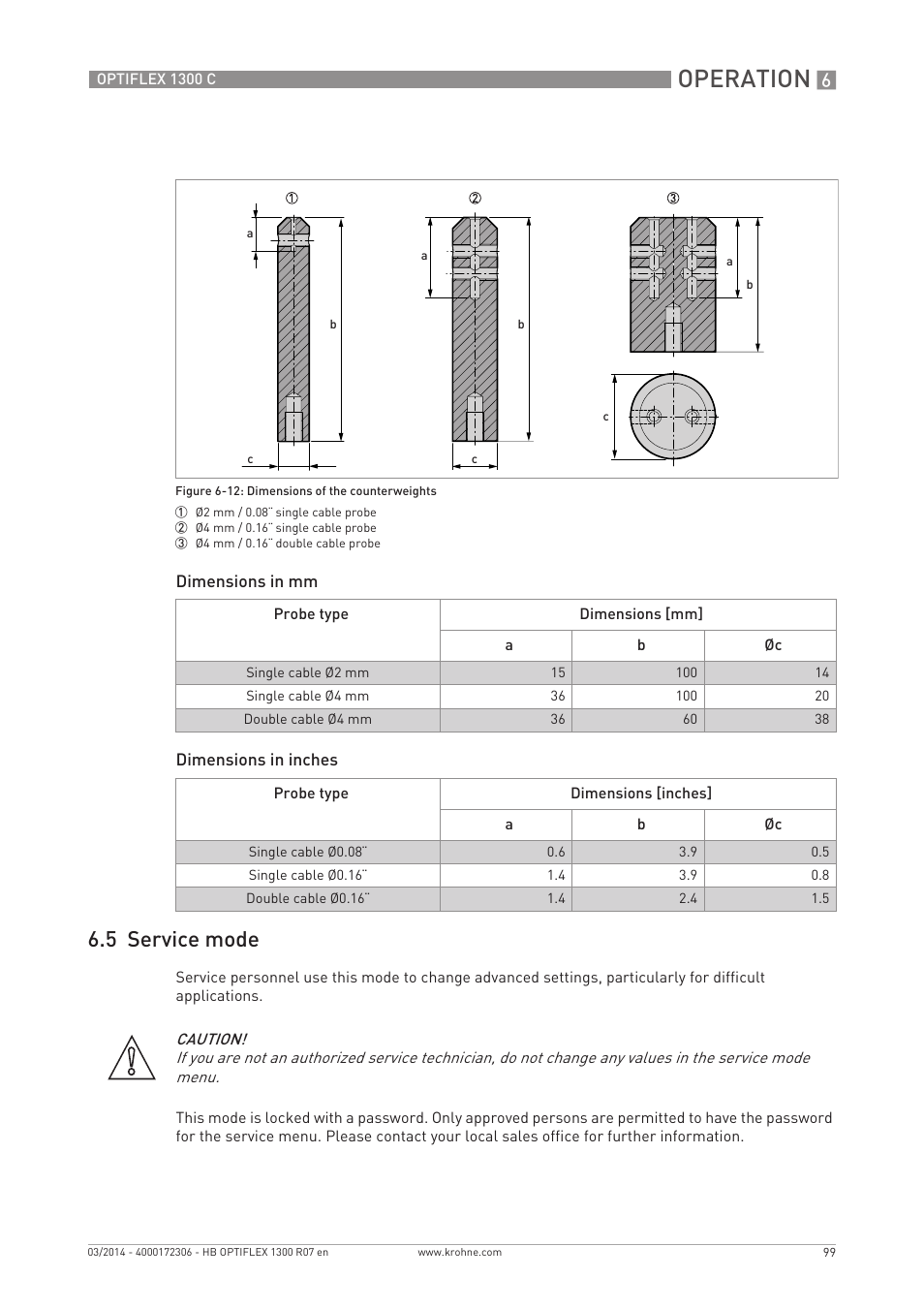 Operation, 5 service mode | KROHNE OPTIFLEX 1300C EN User Manual | Page 99 / 192