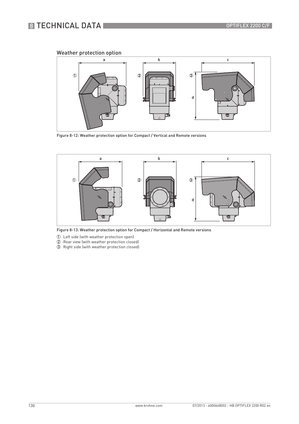 Technical data | KROHNE OPTIFLEX 2200 C_F EN User Manual | Page 130 / 164