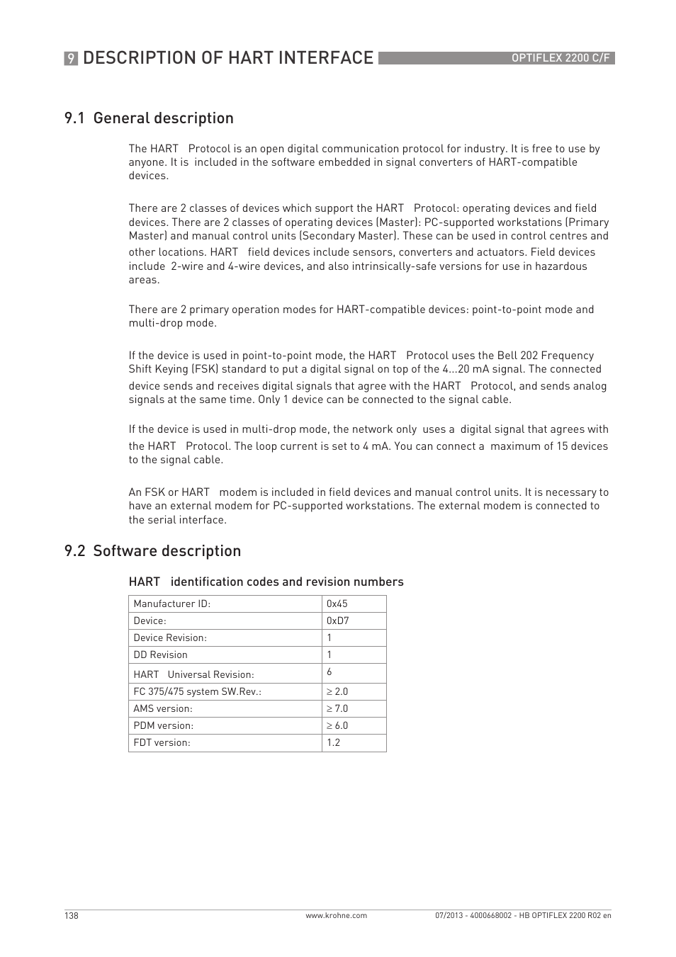 Description of hart interface, 1 general description, 2 software description | KROHNE OPTIFLEX 2200 C_F EN User Manual | Page 138 / 164