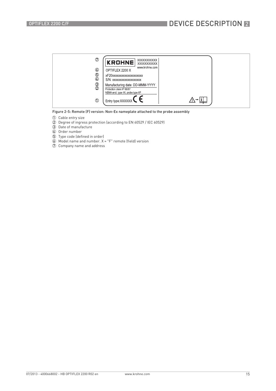 Device description | KROHNE OPTIFLEX 2200 C_F EN User Manual | Page 15 / 164