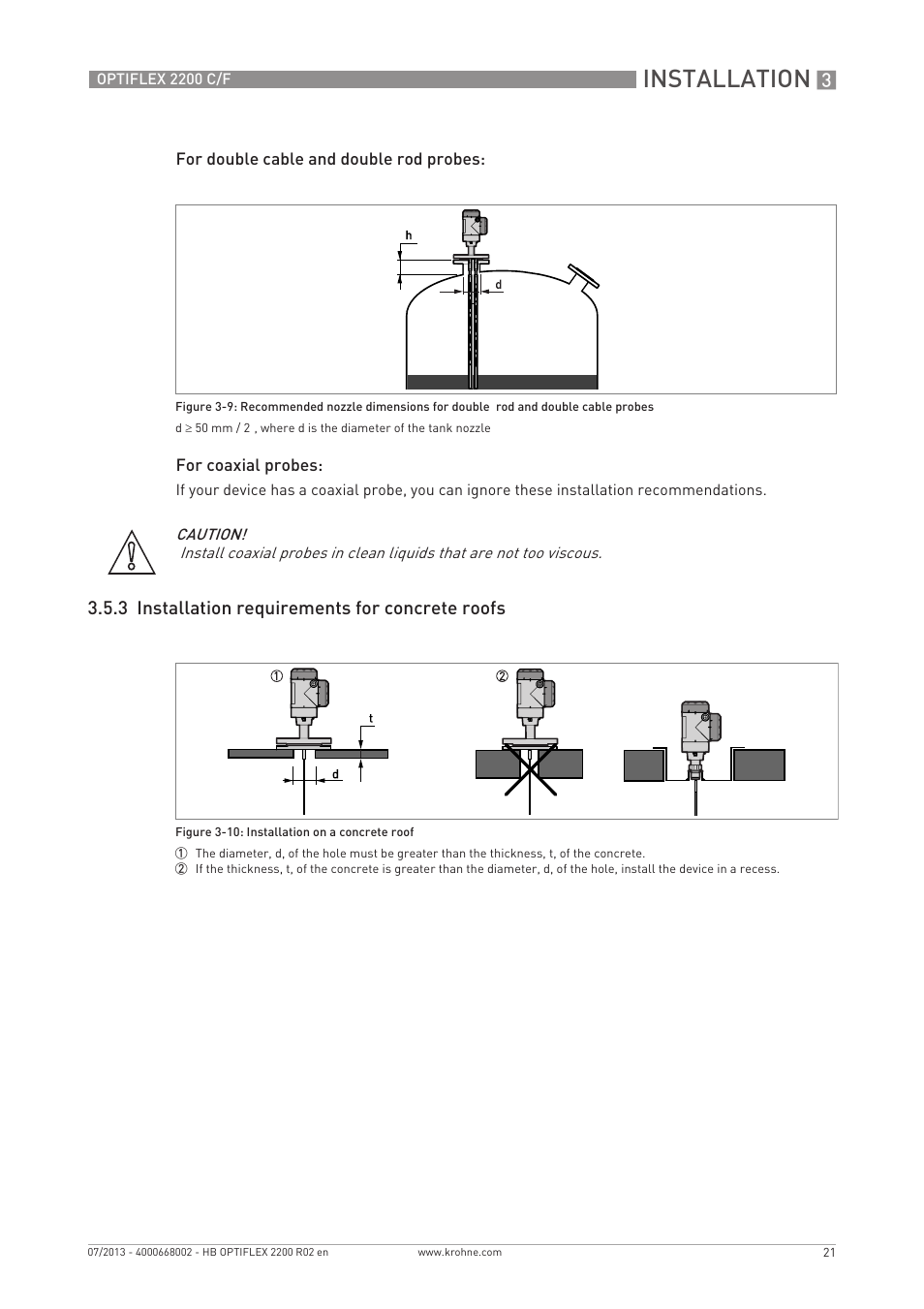 Installation, 3 installation requirements for concrete roofs | KROHNE OPTIFLEX 2200 C_F EN User Manual | Page 21 / 164